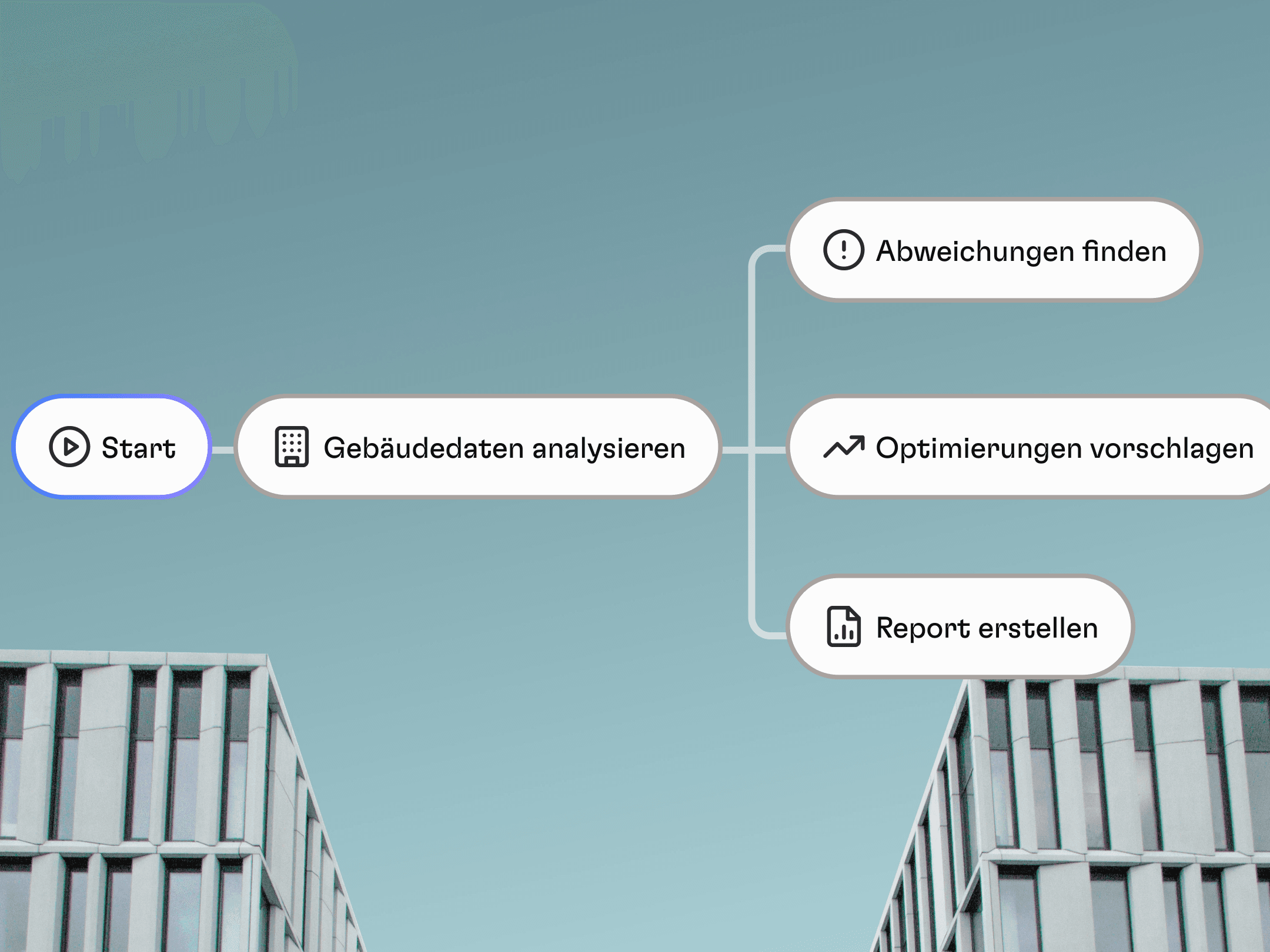 MUV AIgents - KI-gestützte Analysen Dashboard