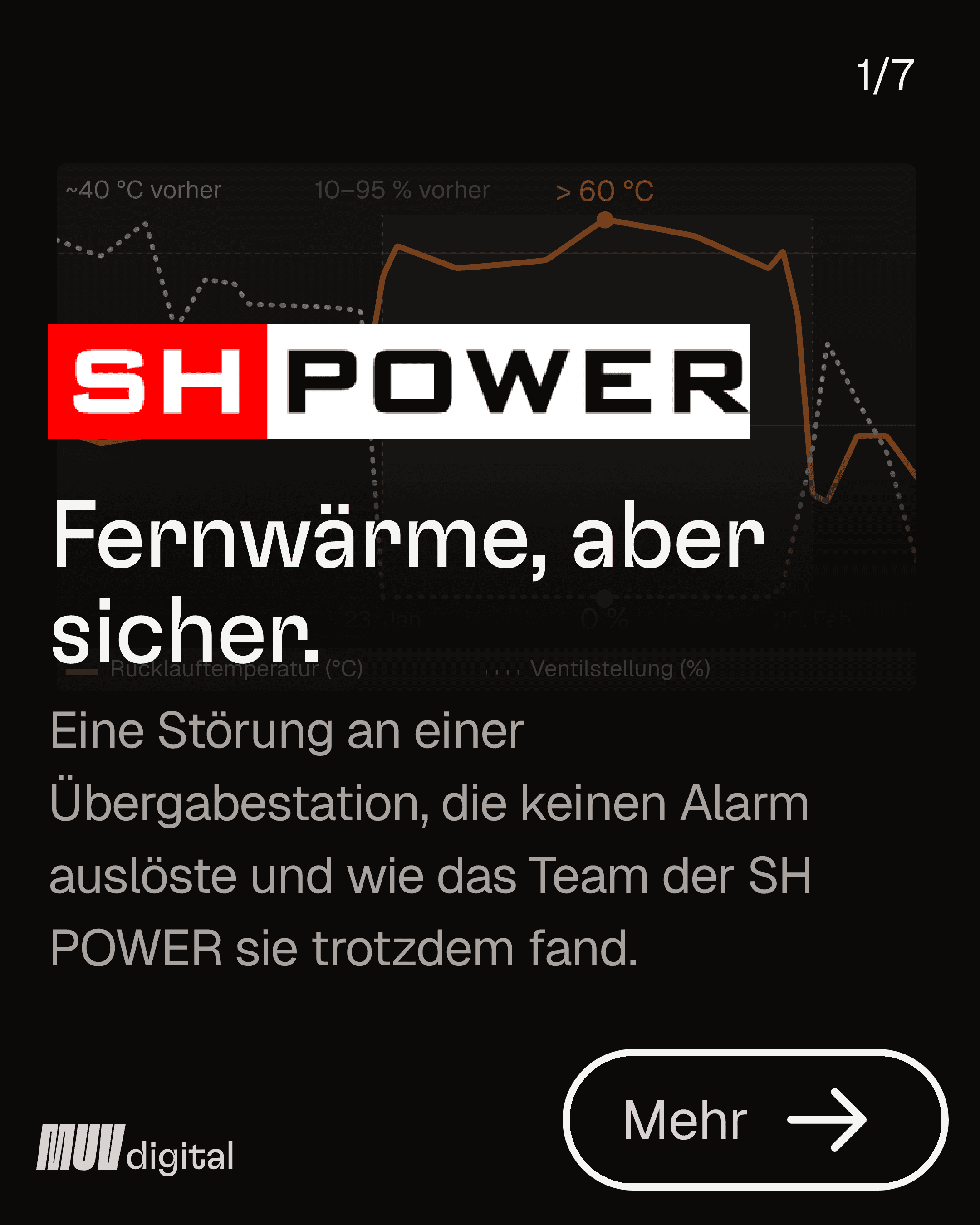 shpower-carousel-2 – Slide 1